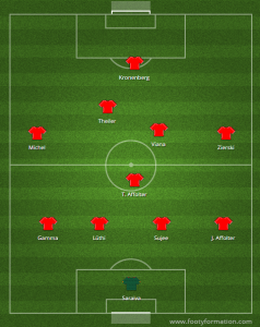 munsingen_eda2015_formation